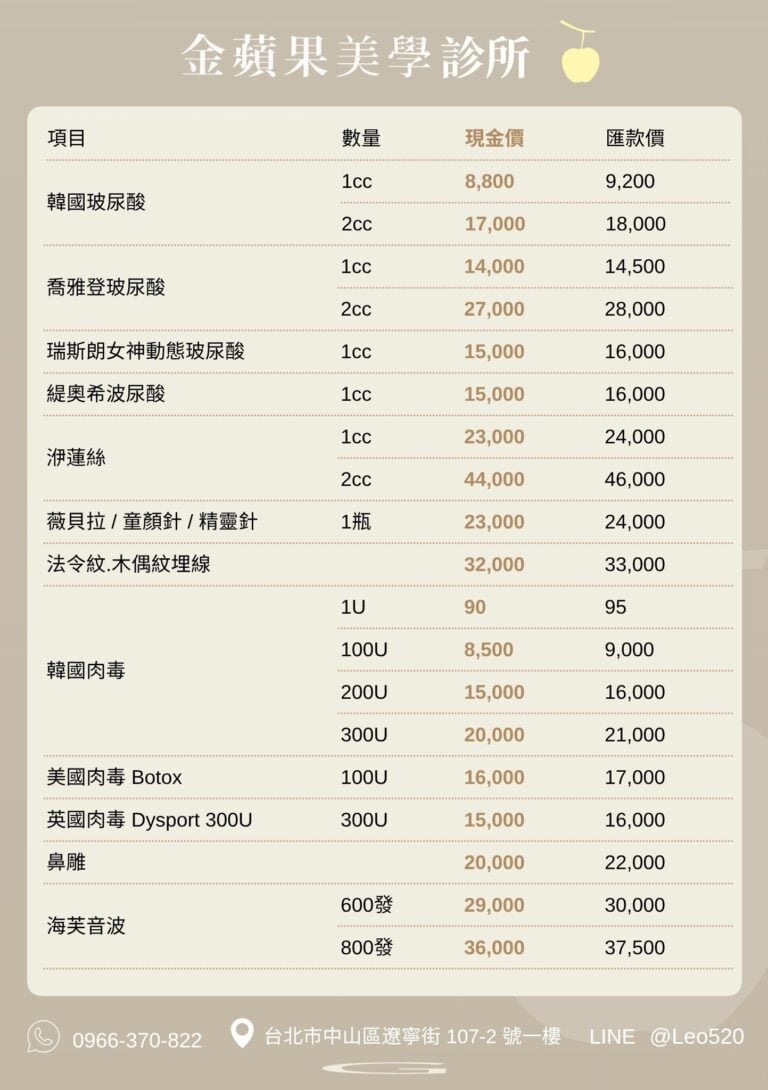 2025診所價目表 1 金蘋果美學診所｜歐家宏醫師