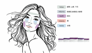 喬雅登