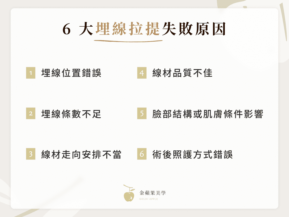 埋線拉提失敗怎麼辦?6種埋線無效原因與2大處理方式分享 3 6 大埋線拉提失敗原因