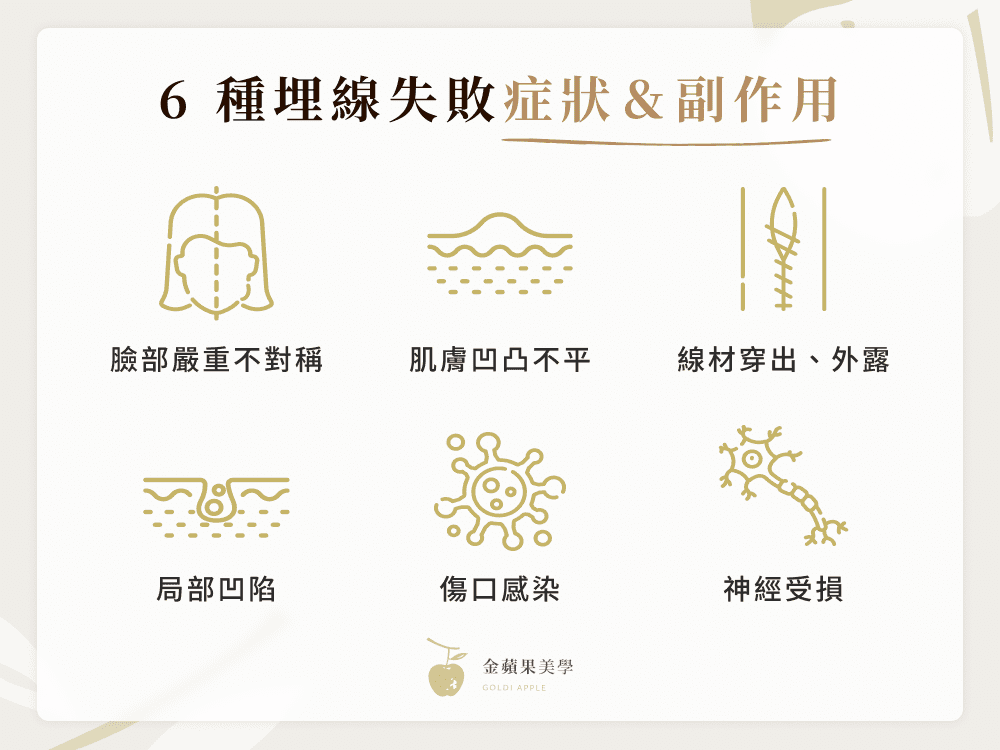 埋線拉提失敗怎麼辦?6種埋線無效原因與2大處理方式分享 4 6 種埋線失敗症狀&副作用