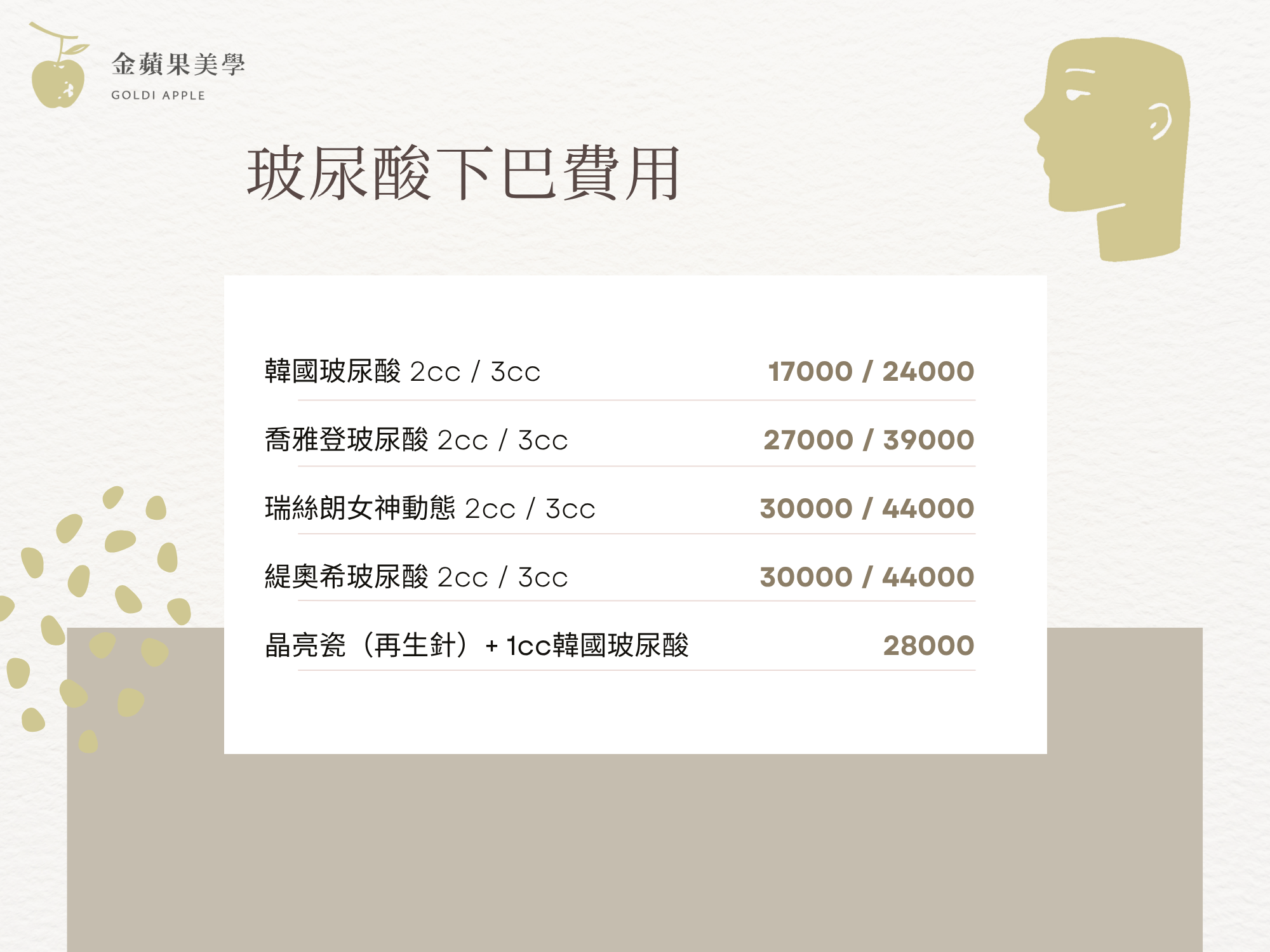玻尿酸下巴費用:5種品牌下巴玻尿酸價格比一比 1 玻尿酸下巴費用