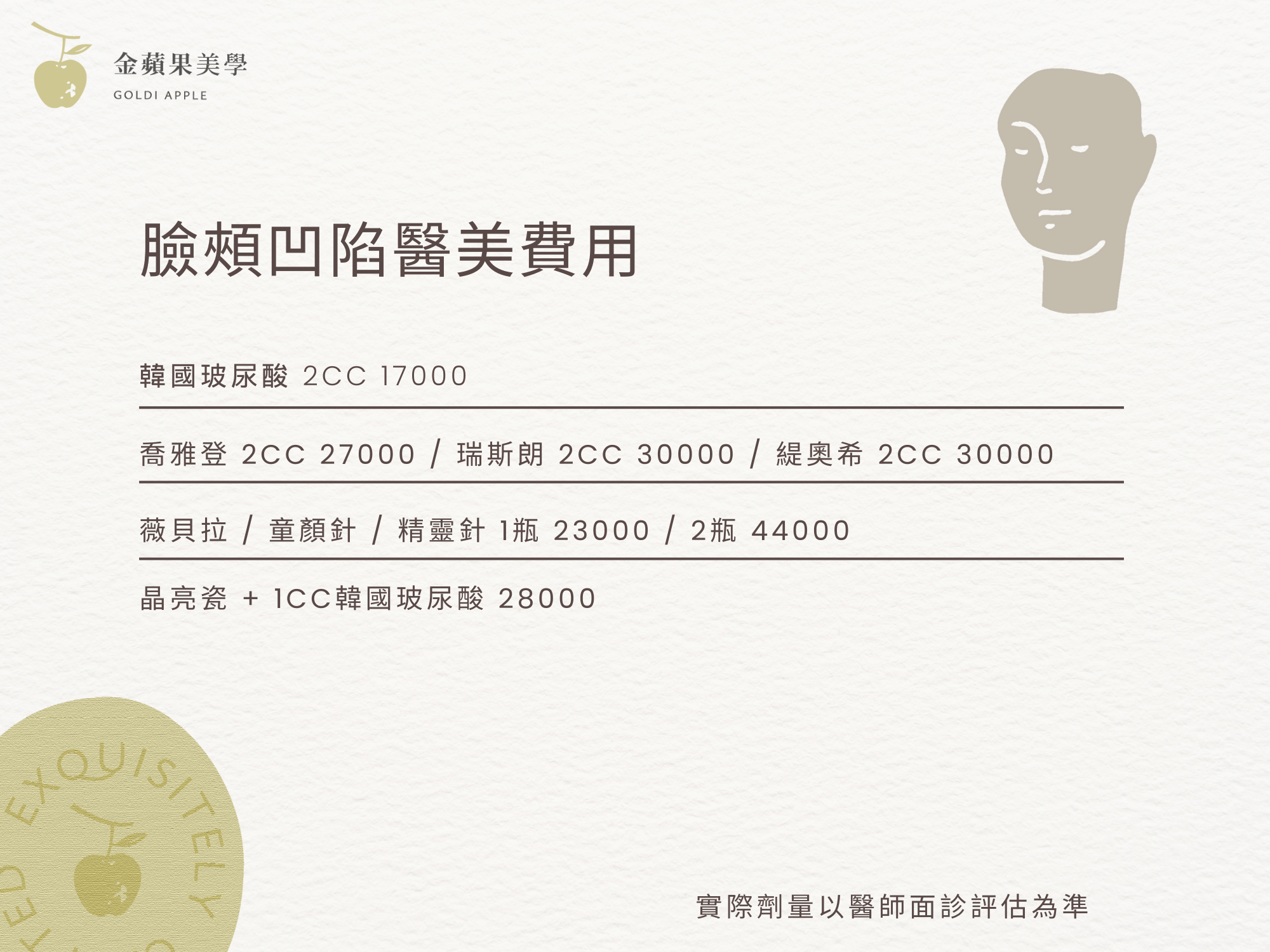 臉頰凹陷醫美費用:5種材質價格比較 1 臉頰凹陷醫美費用