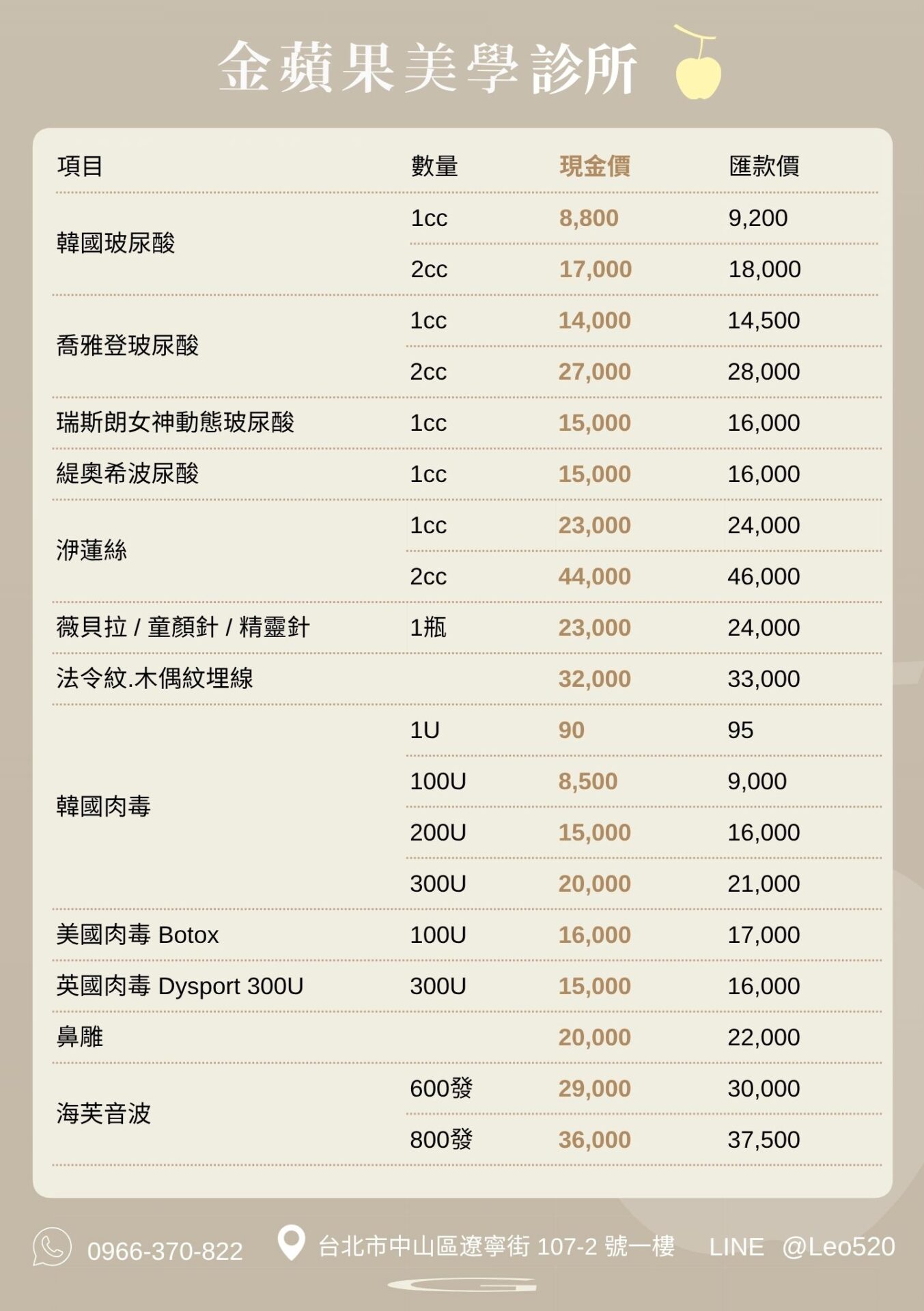 金蘋果診所療程價格！ft. 15種玻尿酸價格