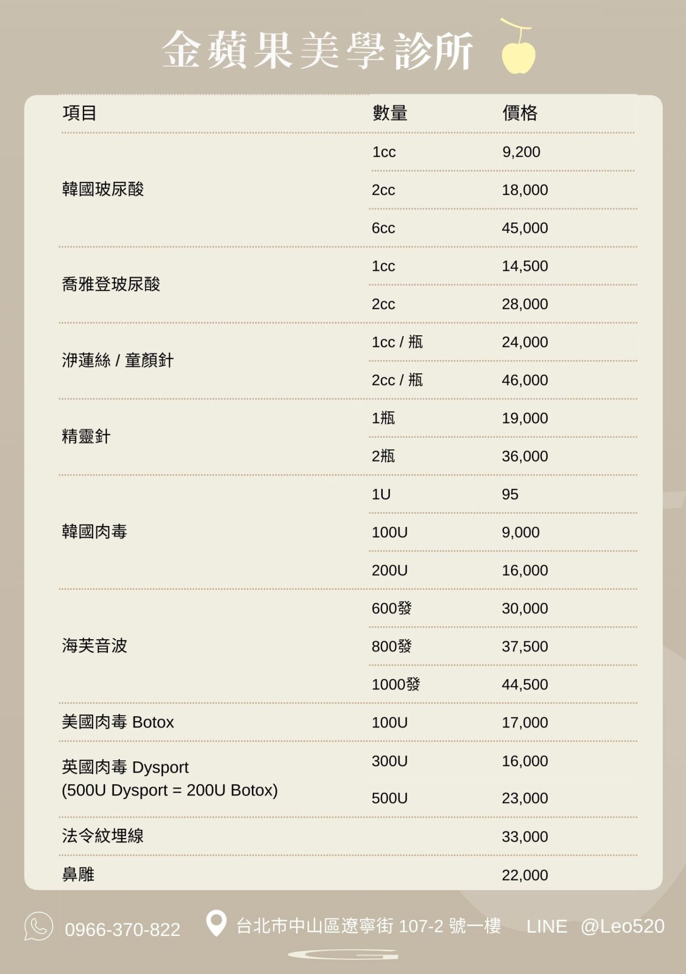 打淚溝價錢多少？3種填補淚溝價錢