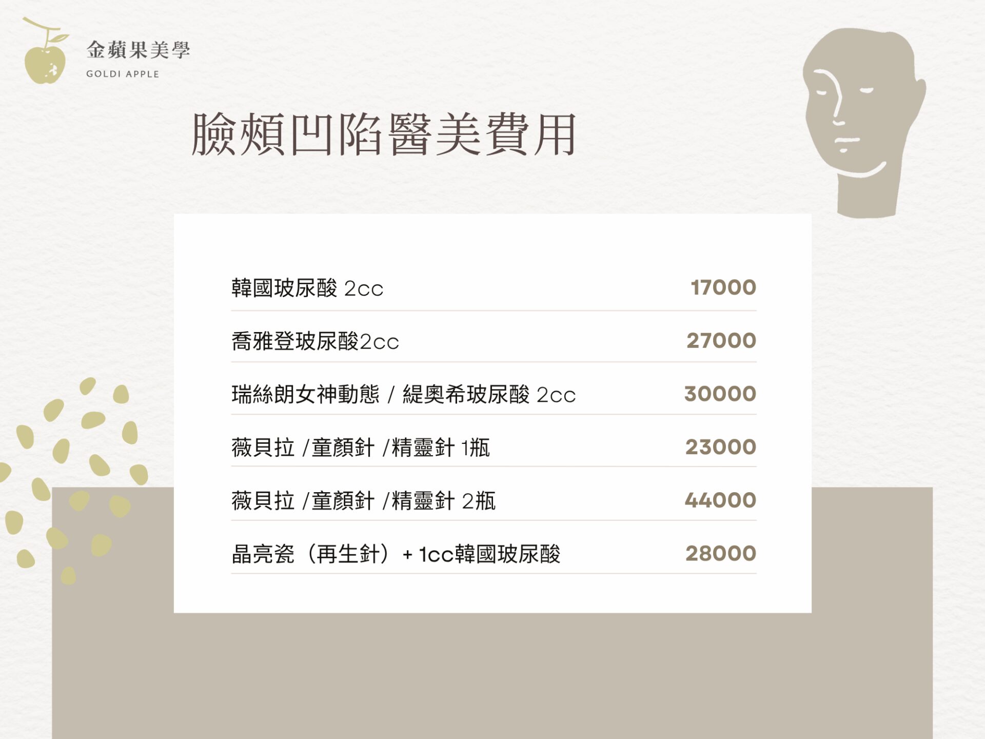 臉頰凹陷醫美費用：5種材質價格比較